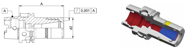 Diebold CentroGrip &reg; HSK-A